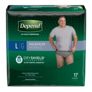 Depend Fit-Flex Underwear for Men