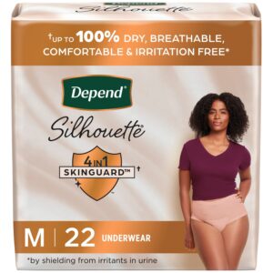 Depend Underwear Silhouette