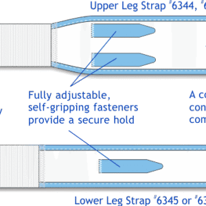 Urocare Fabric Leg Strap