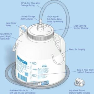 Urocare Urinary Drainage Bottle