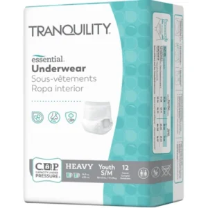 Essential Protective Underwear